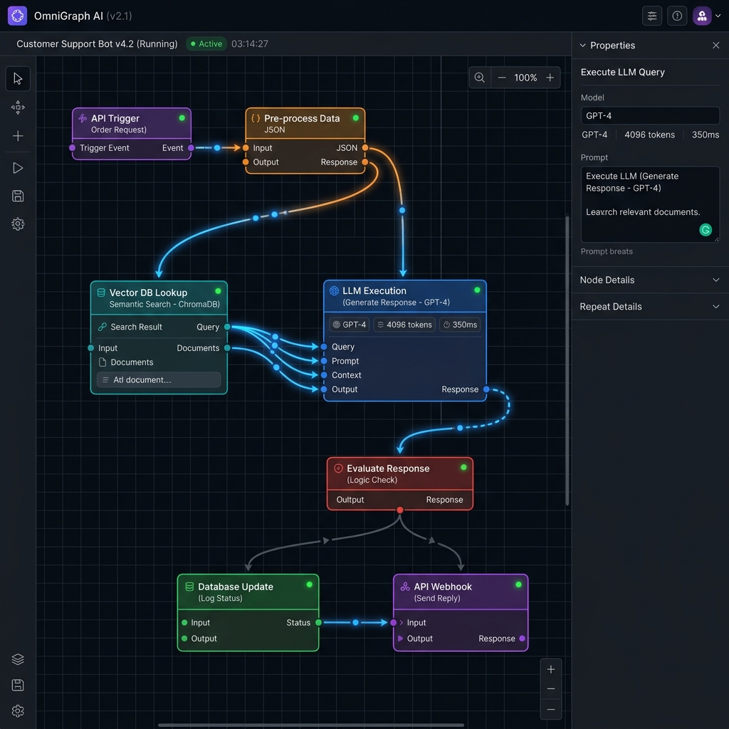Autonomous AI Agent Workflow & Visual Node Builder